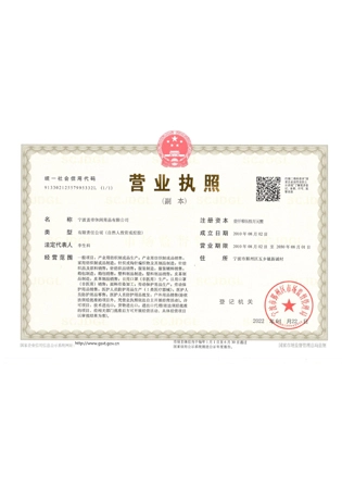 Honor  Certificates