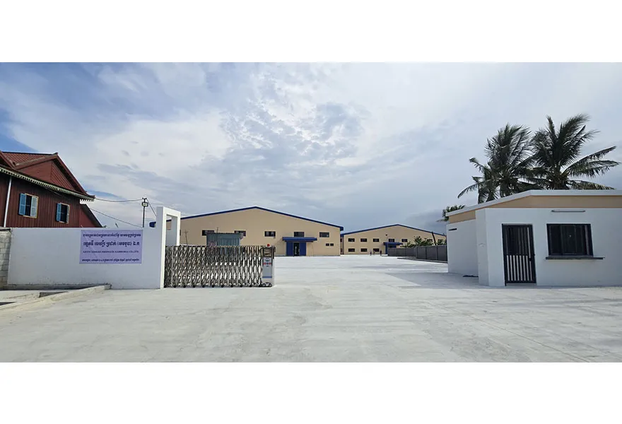 Global Clients and Markets